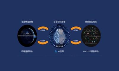 智能網絡安全攻防技術新突破，墨云科技斬獲億元B+輪融資引領行業新篇章